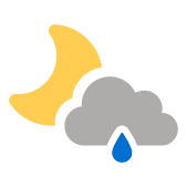 rain and clear spells rain and clear spells